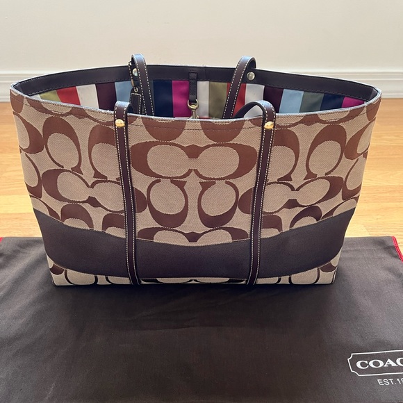 Coach Bags Coach Tote Bag Poshmark